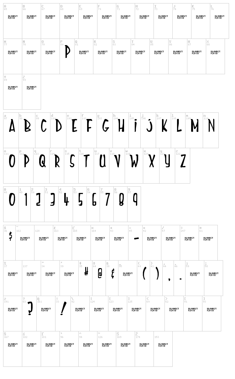 Mighty Tomato font map
